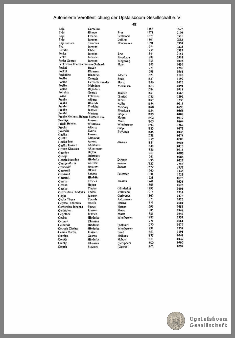 Document